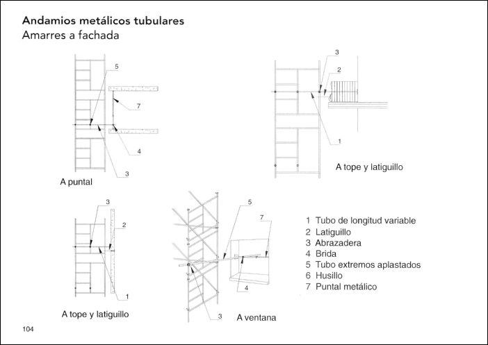 CONSTRUCCION (099)